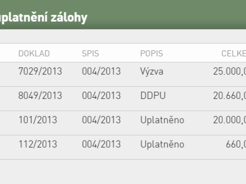 01168_prehled_uplatneni_zalohy.png
